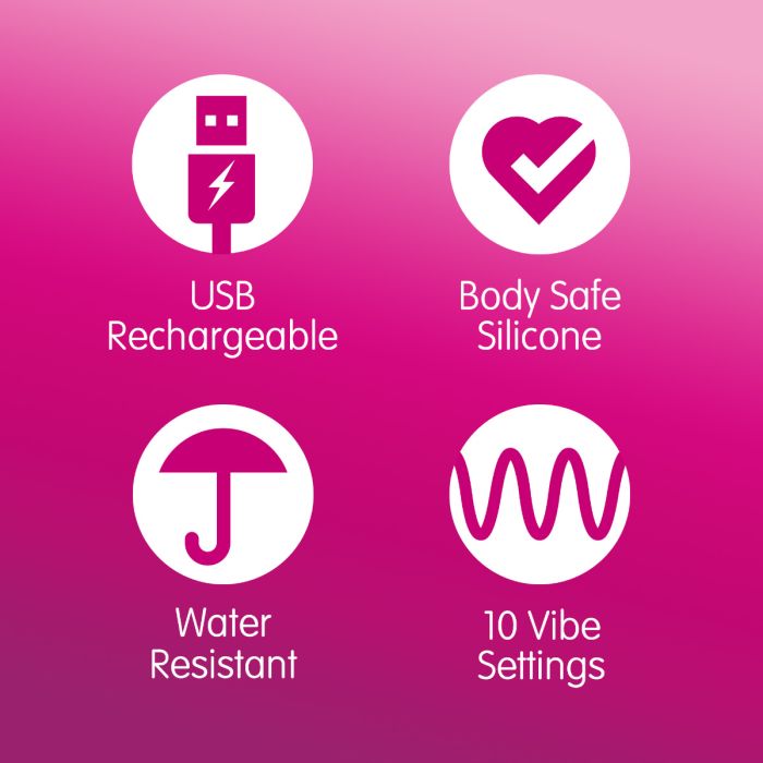 a pink background with four different types of devices