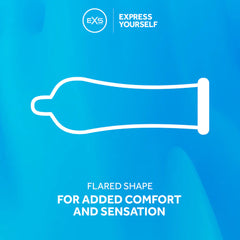 EXS Condoms Scandals 