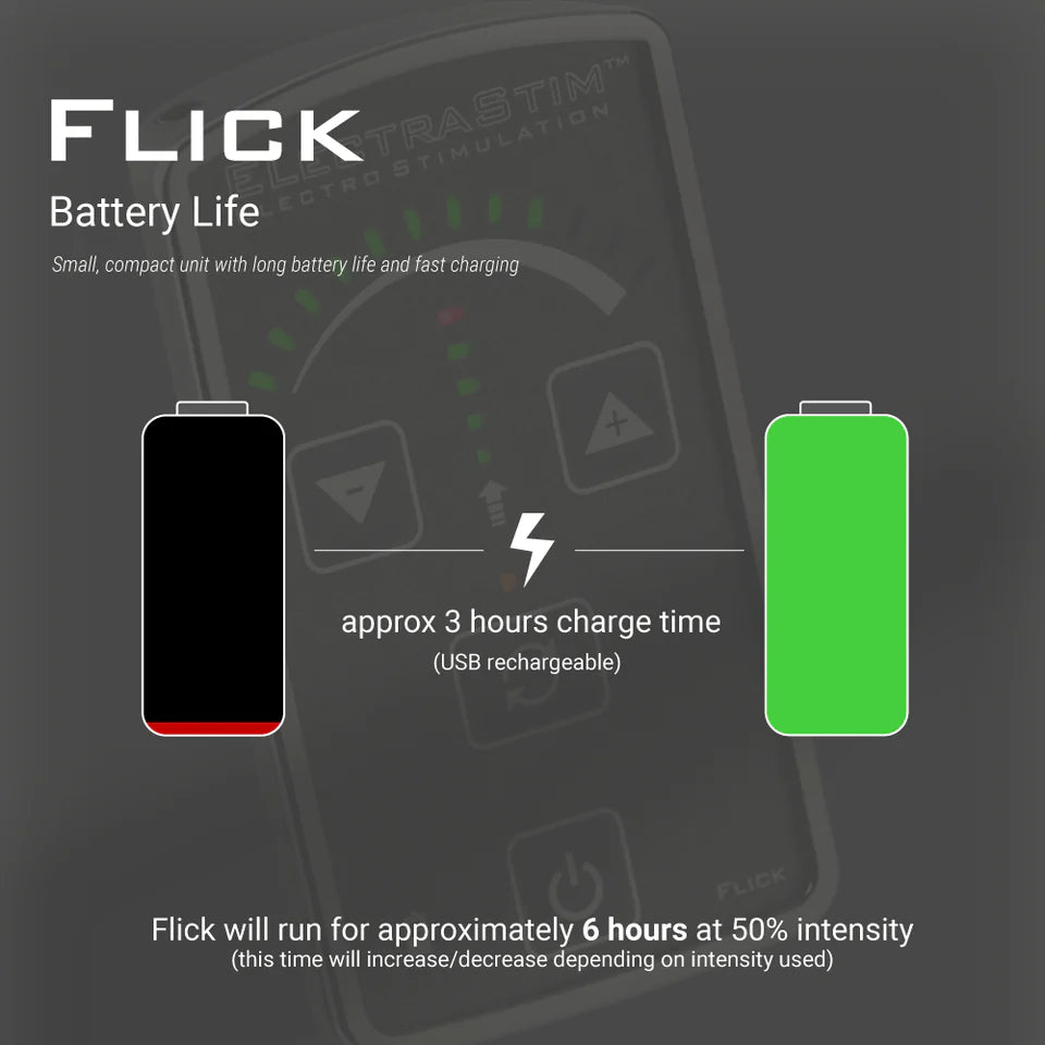 the battery life of a cell phone