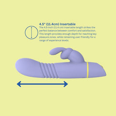Mina Tide 5 Function Thrusting Rabbit Vibrator