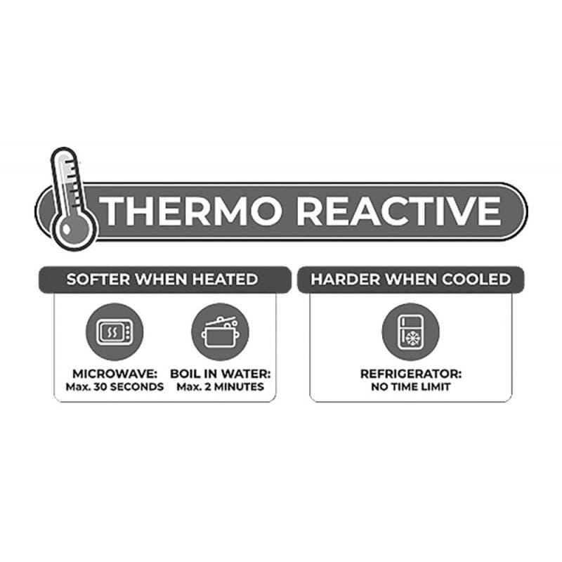 a sign that says thermo reactive