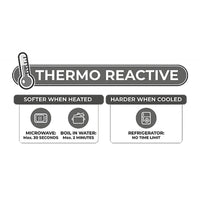 Thumbnail for a sign that says thermo reactive