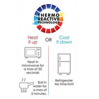 Informative graphic on thermo-reactive technology, detailing how to heat and cool the silicone for customised sensory experiences.