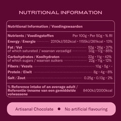 Nutritional information label for aphrodisiac chocolate for couples