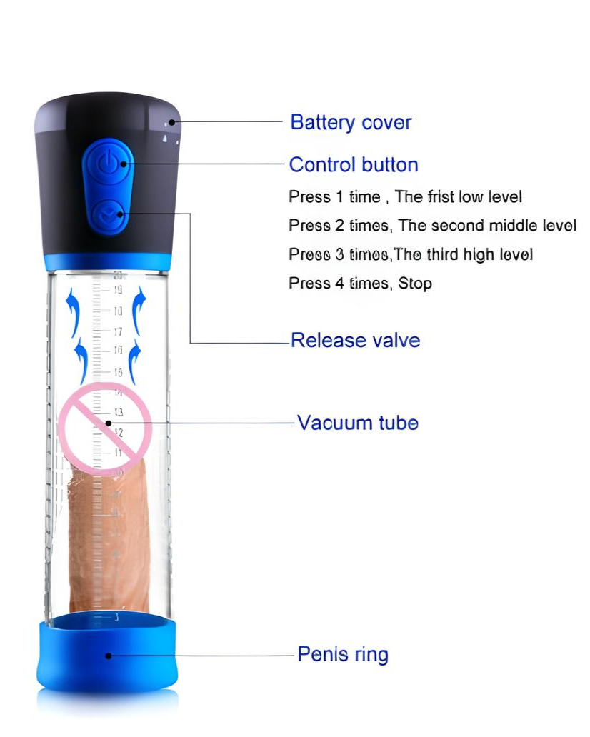 Detailed features of the POWER UP Electric Penis Pump Extender, illustrating the controls and settings, emphasising its luxurious design and functionality as an electric penis pump.