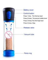 Detailed features of the POWER UP Electric Penis Pump Extender, illustrating the controls and settings, emphasising its luxurious design and functionality as an electric penis pump.