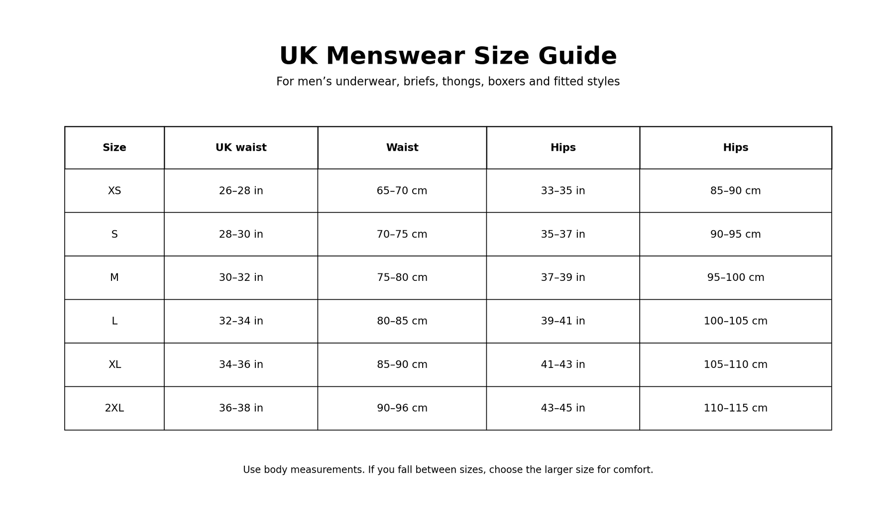 Men’s Underwear Size Guide size chart