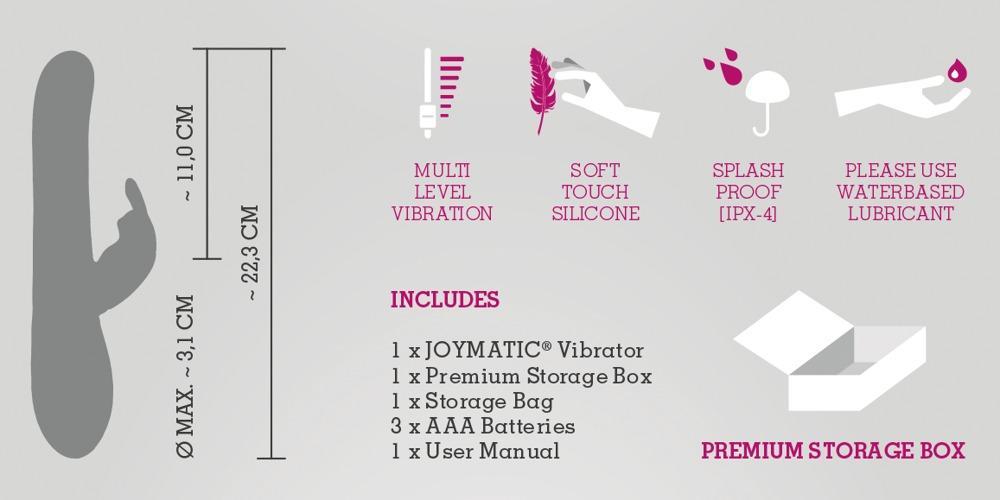 The Intelligent Rabbit Vibrator- Biofeedback Sensor Technology