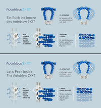 Autoblow 2+ Extra Tight Edition