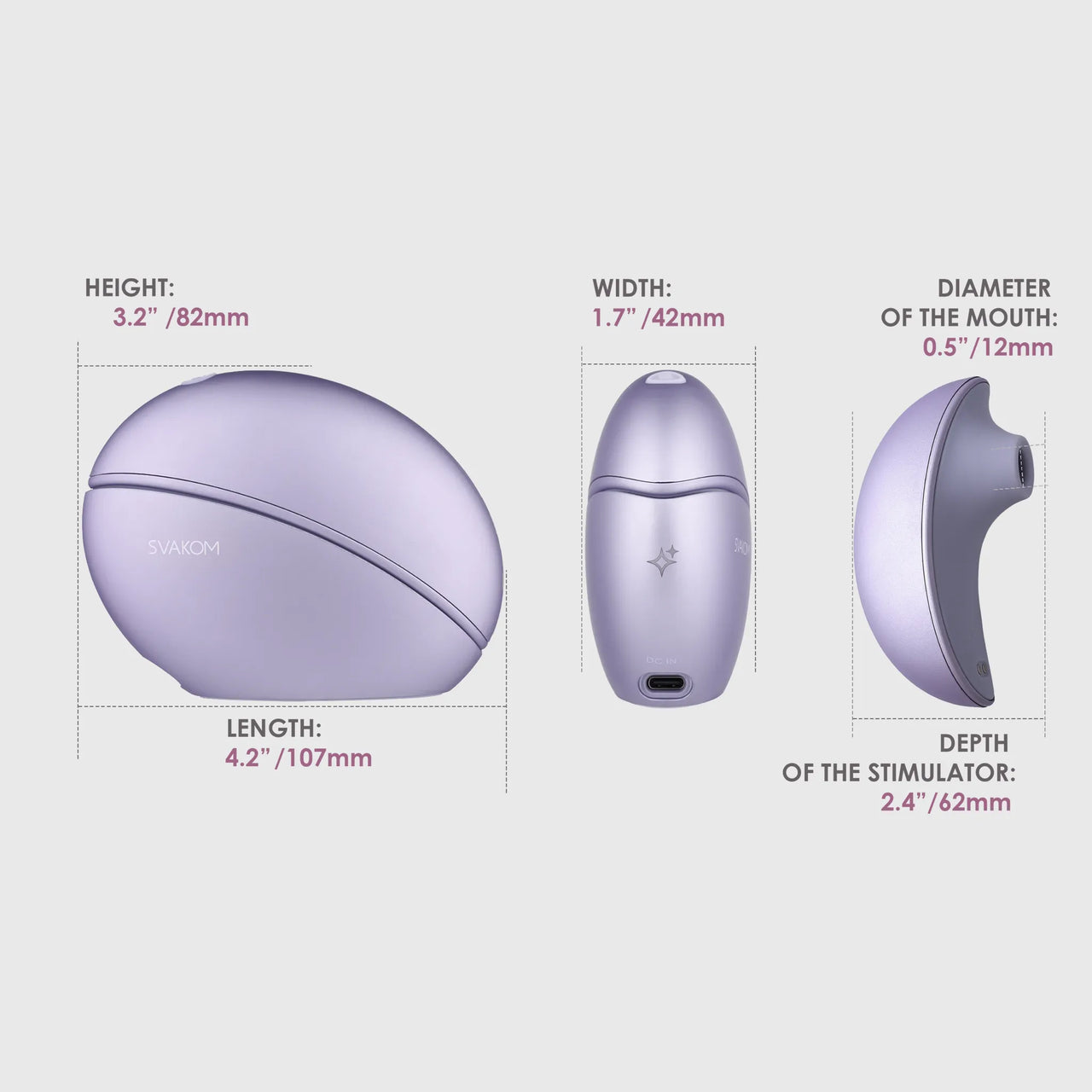 a diagram of the different types of hair dryers